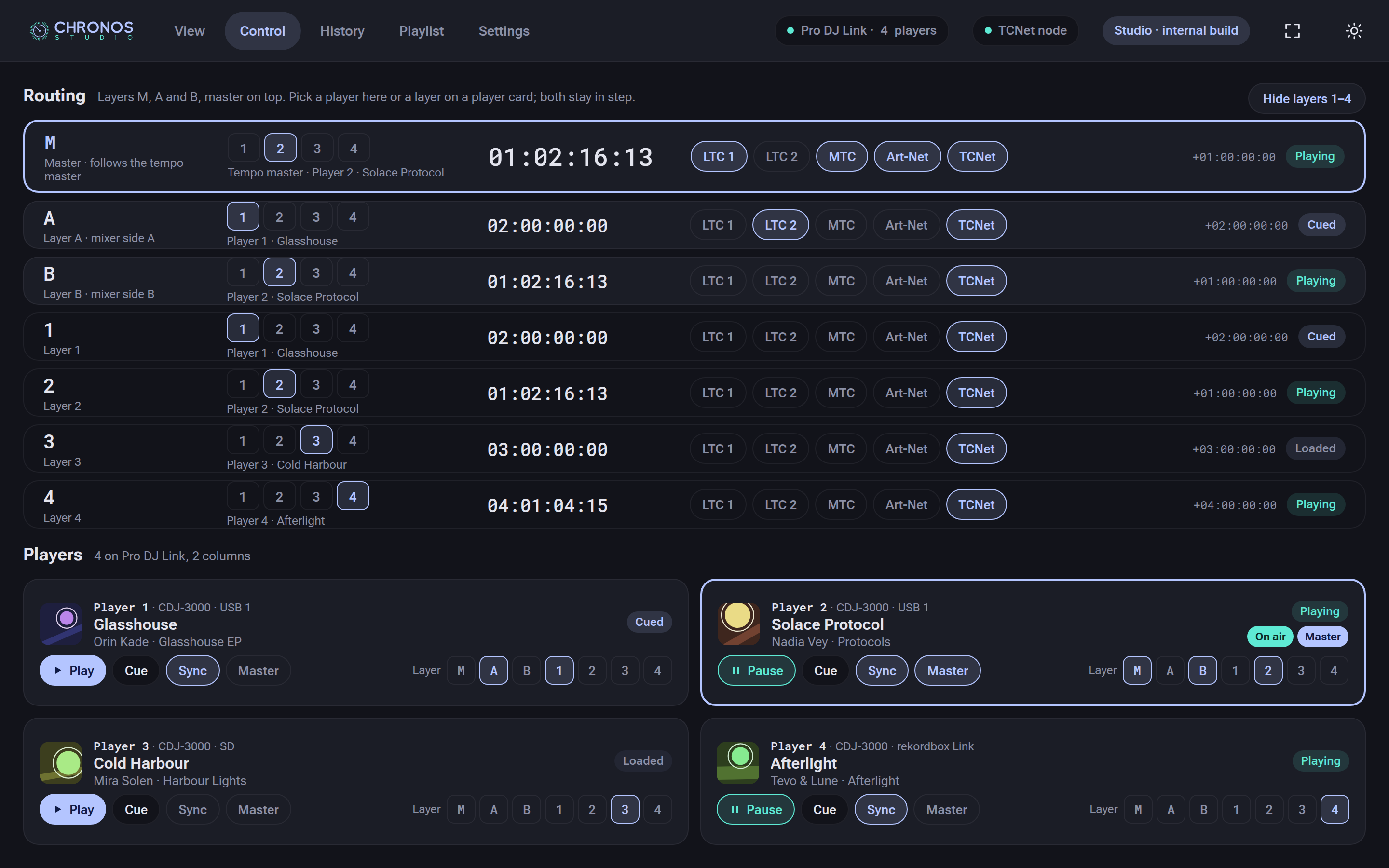 Desktop: Control layers 1 4 shown Dark