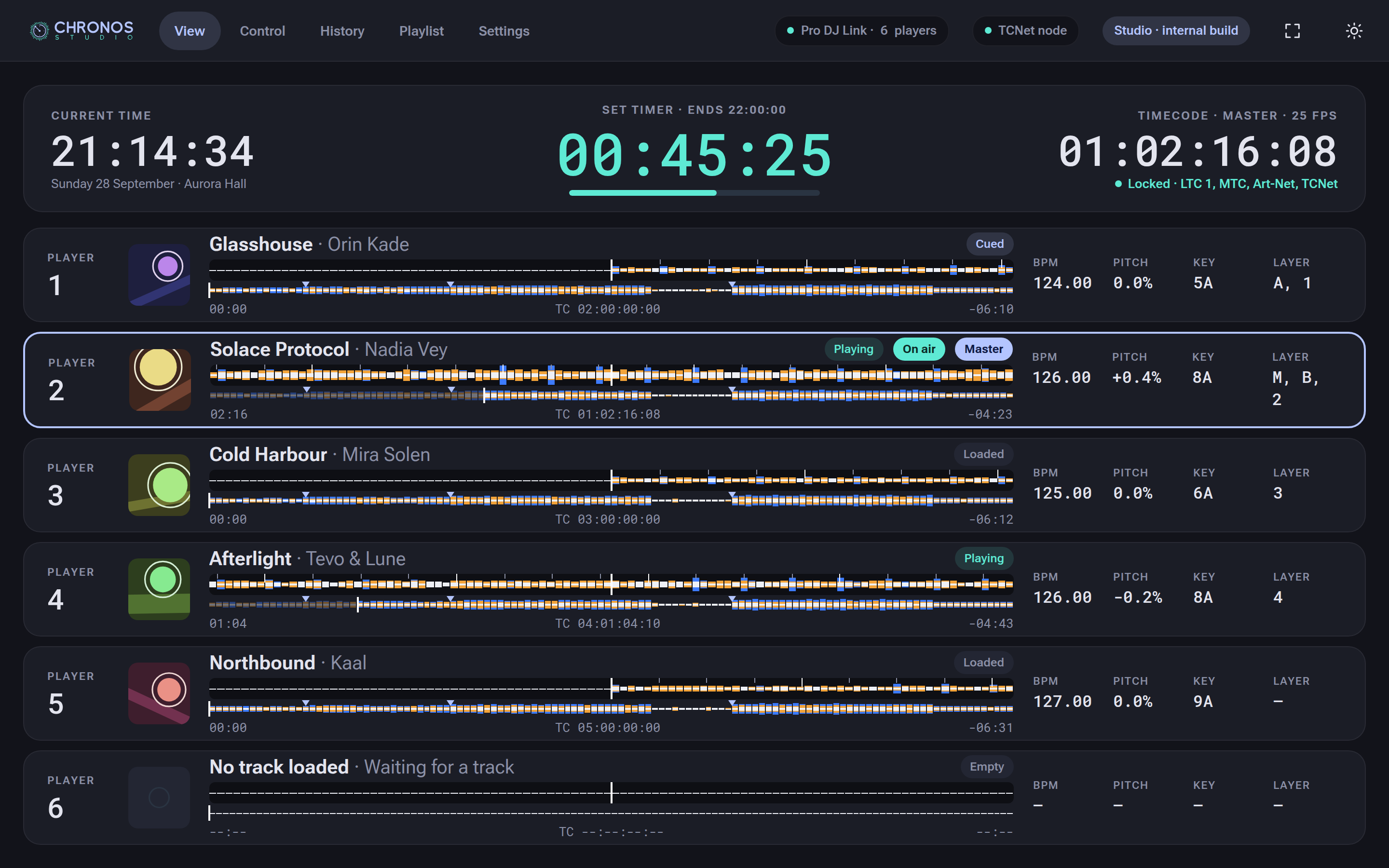 View · six Pro DJ Link players with artwork and waveforms