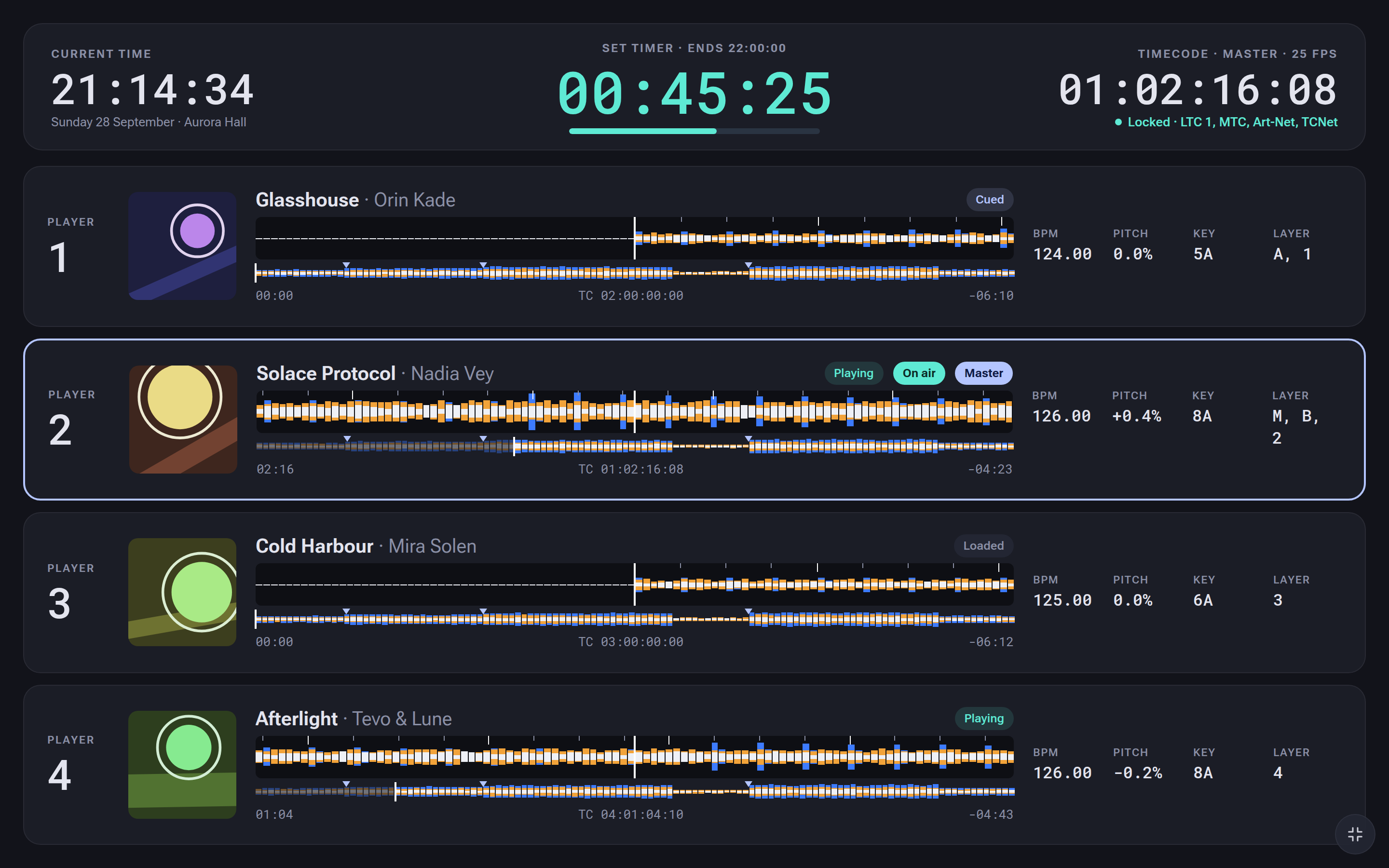 Full screen · the show clock, chasing Pro DJ Link