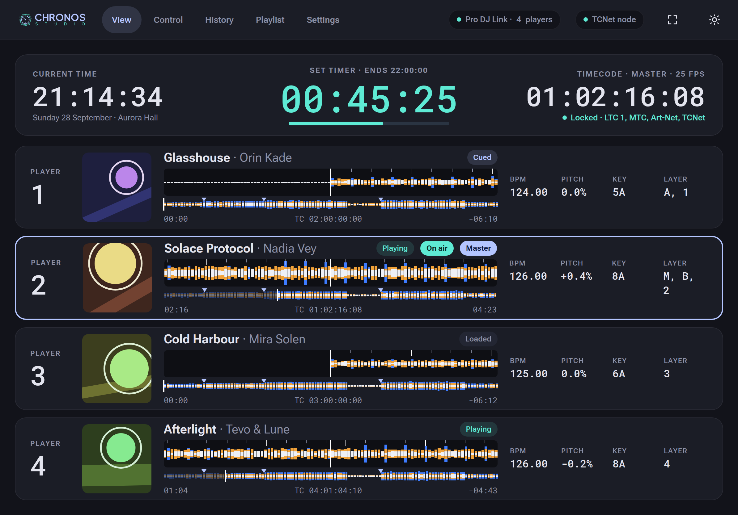 Chronos Studio on iPad: the View page